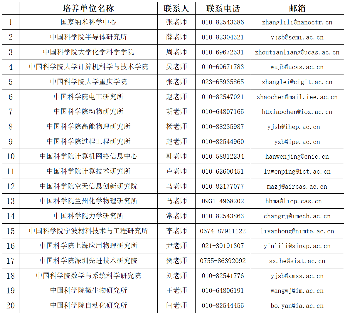 联系方式.png 联系方式.png